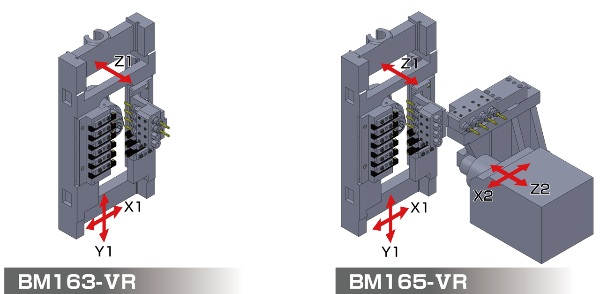 Tsugami BM163-VR - Image 2