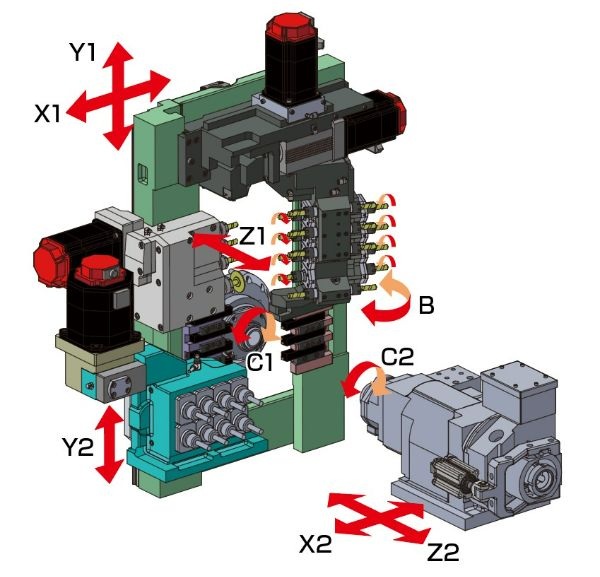 Tsugami SS327-III-5AX - Image 3